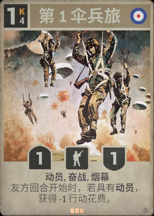 第 1 伞兵旅