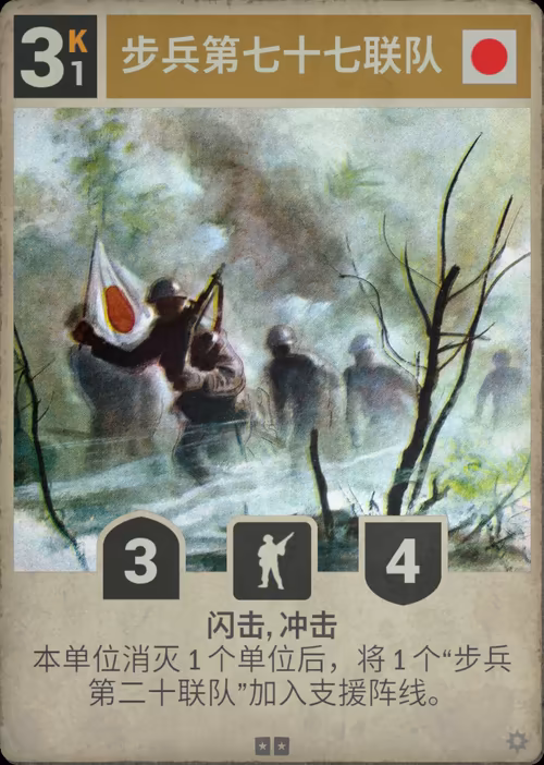步兵第七十七联队