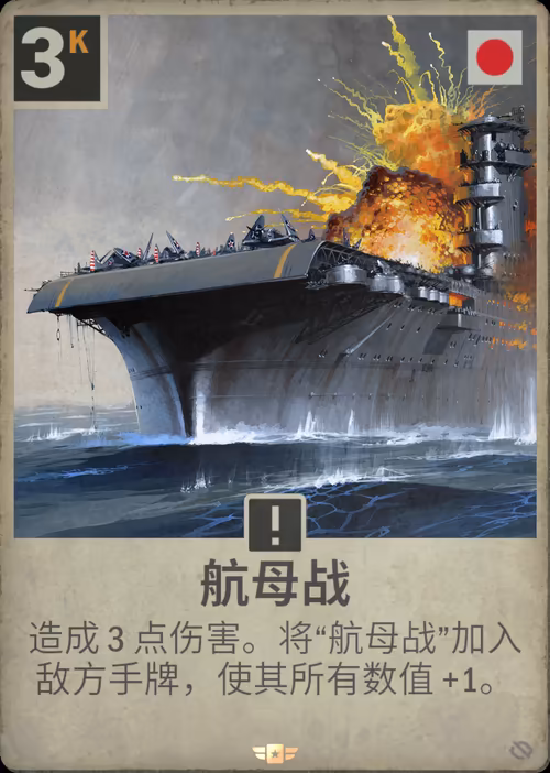 航母战