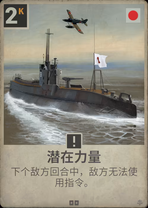 潜在力量