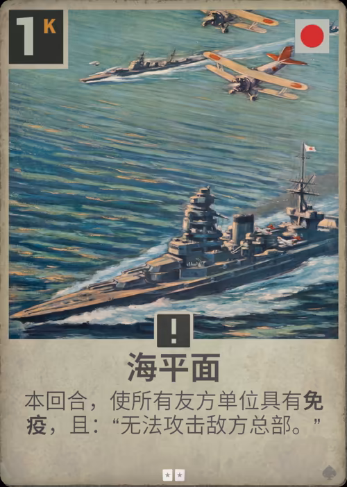 海平面