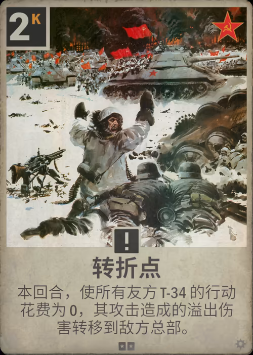 转折点