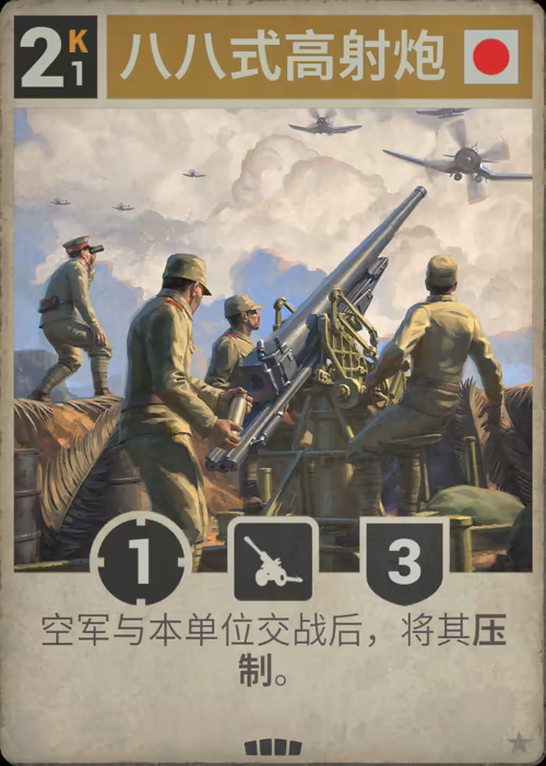 八八式高射炮